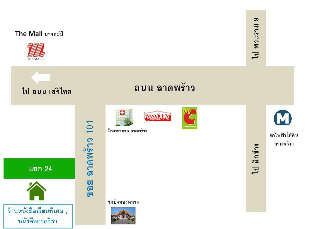 หนังสือกวดวิชา