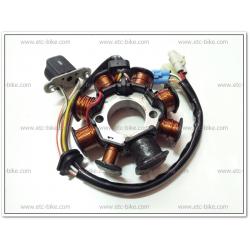 ฟิลคอล์ย LEO