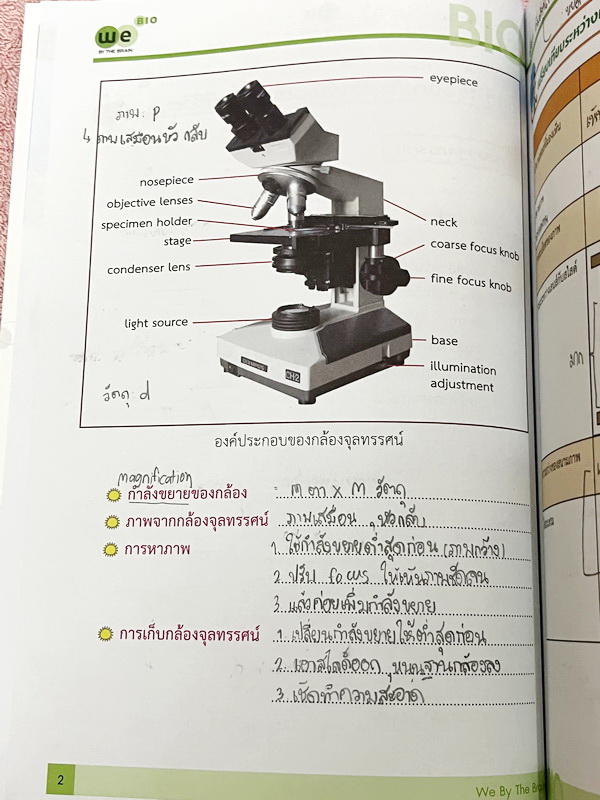 ►We Brain◄ หนังสือวีเบรน Biology For Junior ชีววิทยา ม.ต้น 5 เล่ม สรุปเนื้อหาระดับชั้นม.1-ม.3 มีโจทย์แบบทดสอบประจำบท เนื้อหาบางจุดที่เว้นไว้ให้เติมเอง จดบางหน้า จดละเอียด ไม่มีเฉลย หนังสือสภาพแทบใหม่เอี่ยม หนังสือพิมพ์สีสวยงาม