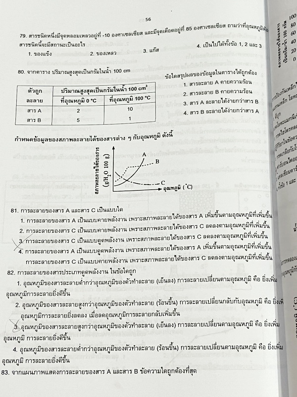 ►หนังสือประถมวิทย์◄ หนังสือกวดวิชาครูพจน์ ระดับชั้นป.6 ข้อสอบแนวแข่งขัน สสวท สพฐ ทีเด็ด โอเน็ต ความถนัดทางวิทย์ การประยุกต์โจทย์ การทดลอง เล่ม1-2 มีโจทย์ทั้งเล่ม โจทย์มีความยากเข้มข้นระดับ Advaned มีความยากลึกถึงเตรียมตัวสอบเข้า ม.1 ร.ร.ดัง มีจดเฉลยครบเกื