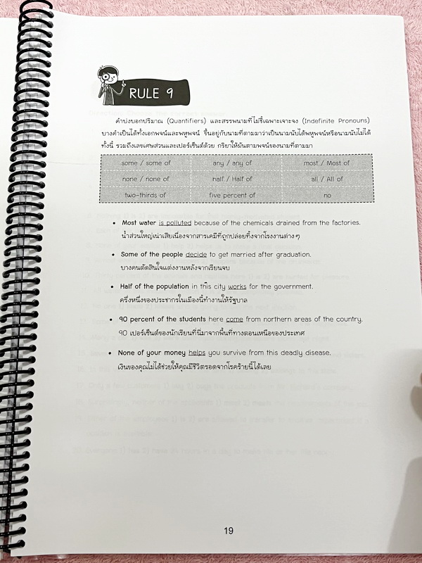 ►Teacher Nan◄ หนังสือกวดวิชา Advanced English 1-2 ชั้นประถมปลาย สอบเข้า ม.1 สรุปเนื้อหาอ่านง่าย อาจารย์แบ่งออกเป็น Rule ละเอียดยิบย่อย ซอยย่อยแบ่งออกเป็นบทๆ มีทั้งหมด 60 Rule เนื้อหาตีพิมม์สมบูรณ์ทั้งหมด เนื้อหายากลึกถึงสอบเข้า ม.1 โรงเรียนดัง มีโจทย์ประจ