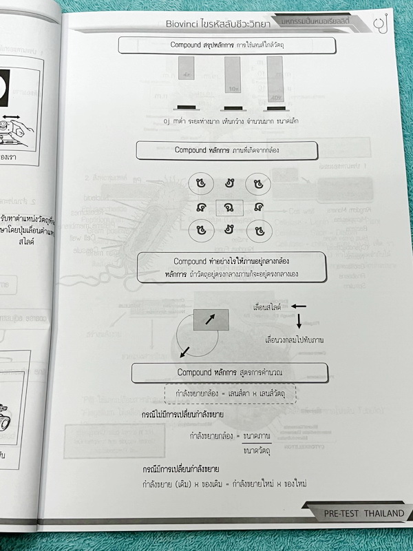 ►Biovinci◄ หนังสือกวดวิชา Biovinci ไขรหัสลับชีววิทยา มหกรรมปั้นหมอเรียลลิตี้ สรุปเนื้อหาวิชาชีววิทยาแบบย่นย่อ ให้เห็นภาพรวมแนวข้อสอบของแต่ละบททุกบท ในหนังสือมีเขียนเล็กน้อย