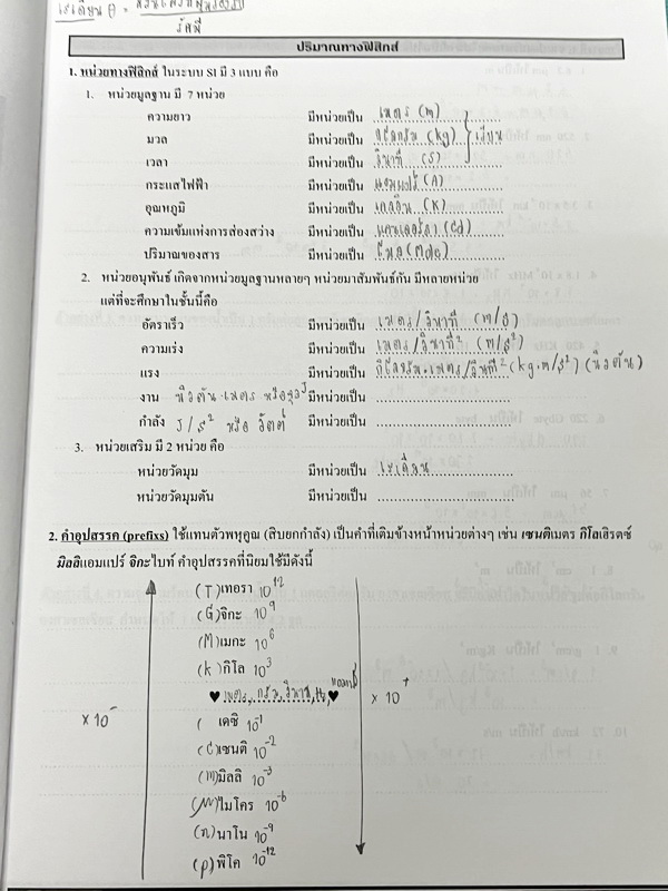 ►Concept Physics◄ อ.กิ่งแก้ว หนังสือกวดวิชาฟิสิกส์ การเคลื่อนที่แนวตรง มวล แรง กฎนิวตัน มีสรุปเนื้อหา สูตรสำคัญ และโจทย์แบบฝึกหัด จดบางหน้า จดอย่างละเอียด มีเฉลยแบบฝึกหัดท้ายบท