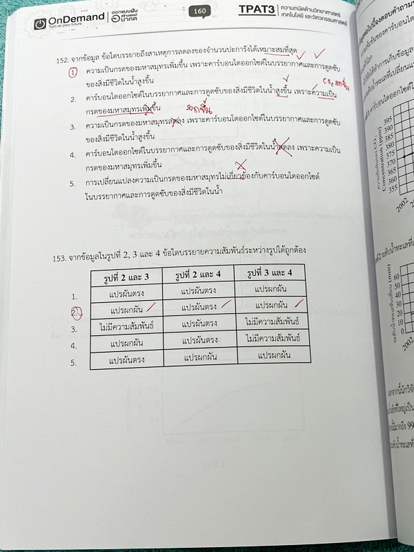 ►TPAT3◄ หนนังสือเรียนพี่เต้ย + พี่เคน ออนดีมานด์ Ondemand ปี2565-2566 ความถนัดด้านวิทยาศาสตร์ เทคโนโลยี และวิศวกรรมศาสตร์ เล่ม 2 มีสรุปเนื้อหากระชับ มีโจทย์แบบทดสอบ มีเฉลยของอาจารย์บางข้อ ในหนังสือจดครบเกือบทั้งล่ม จดละเอียด มีจดเน้นจุดที่ควรท่องจำ