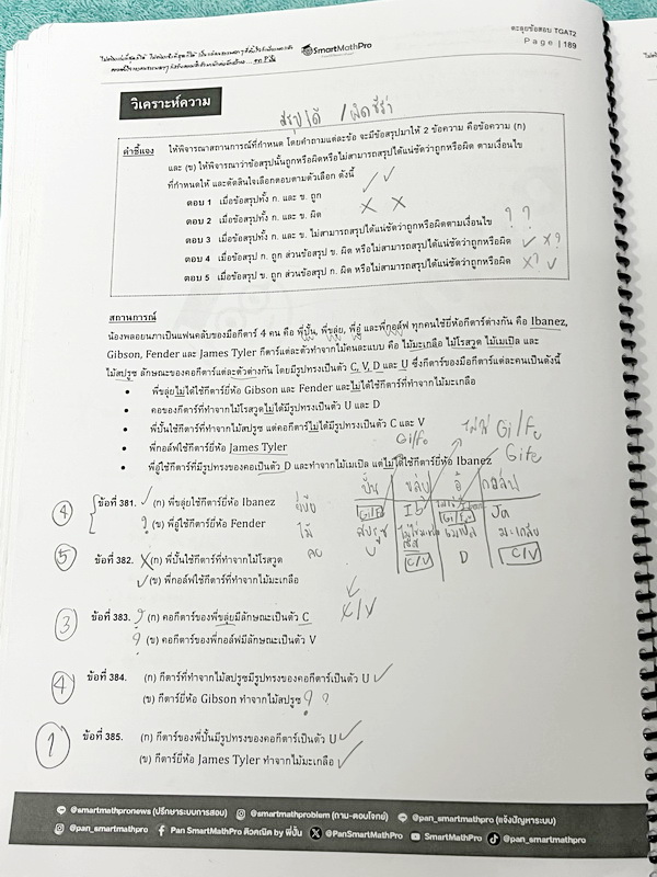 ►TGAT2◄ หนังสือตะลุยข้อสอบ TGAT2 พี่ปั้น/พี่ขลุ่ย การคิดอย่างมีเหตุผล ความสามารถทางภาษา ความสามารถทางตัวเลข ความสามารถทางมิติสัมพันธ์ ความสามารถทางเหตุผล มีโจทย์ข้อสอบทั้งเล่ม จดครบเกือบทั้งเล่ม จดละเอียด