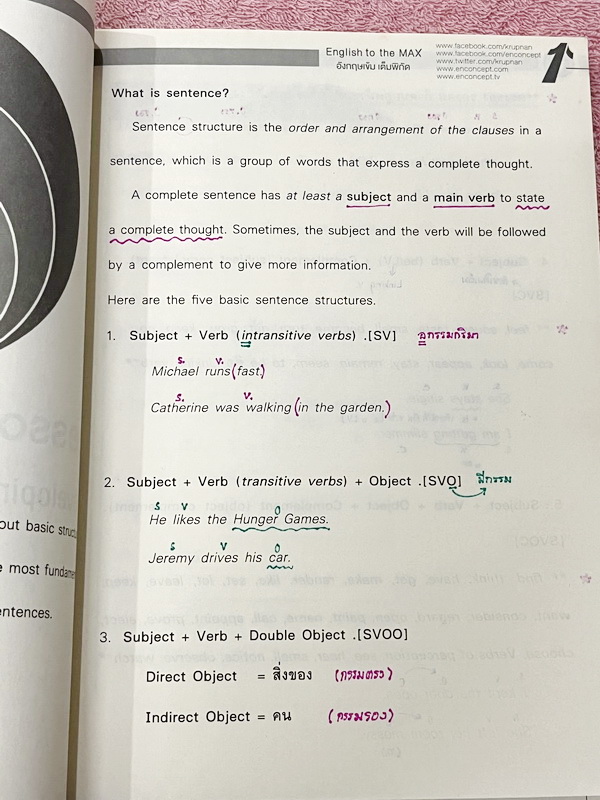 ►ครูพี่แนน Enconcept◄ หนังสือกวดวิชาภาษาอังกฤษคอร์ส Writing มีสรุปเนื้อหาสำคัญในการเขียน Writing ครอบคลุมทั้งในการเขียนบทความสั้นๆระดับ Basic จนถึงระการเขียน Essay / Journal ระดับ Advanced , มีเทคนิค Trick & Tips เยอะมาก มีจุดสำคัญและข้อควรระวังที่ควรจำ จ