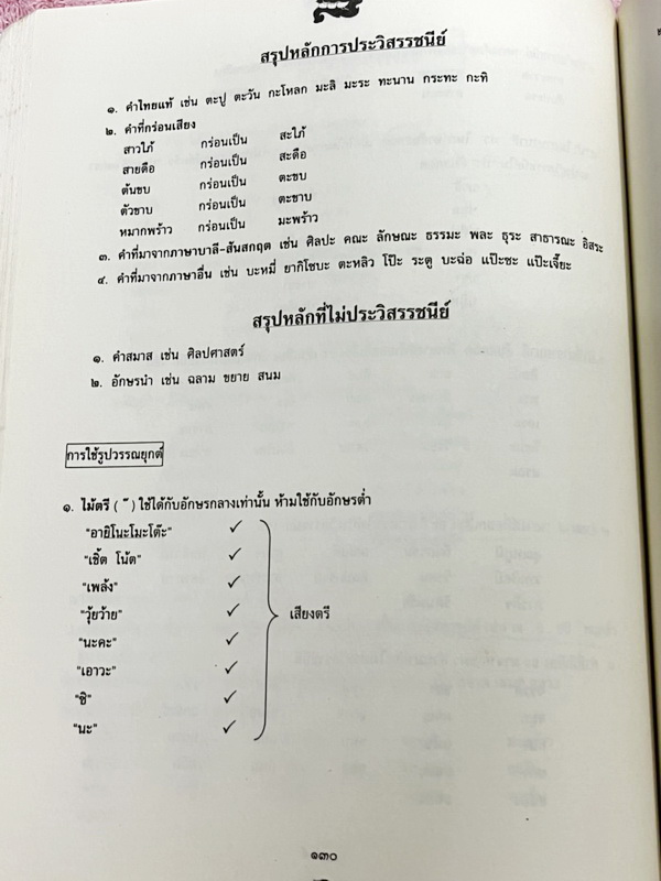 ►ครูลิลลี่◄ คอร์สติวเข้มภาษาไทย เข้าเตรียมอุดม เล่ม 1+2 สรุปเนื้อหาเพื่อเตรียมสอบเข้า ร.ร.เตรียมอุดม ครูลิลลี่รวบรวมหลักสังเกต จุดที่น่าคิด และข้อควรระวังไว้มากมาย ในหนังสือจดครบเกือบทั้งเล่ม จดละเอียด อาจารย์มีเน้นจุดที่ต้องท่องจำเพราะชอบออกในข้อสอบเข้าเ