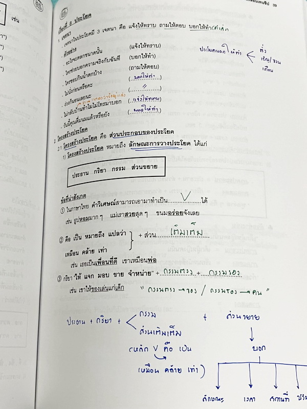 ►อ.ปิง ดาว้อง◄ หนังสือกวดวิชาคอร์ส Intensive อินเทนสีฟ วิชาไทยและวิชาสังคม Full Set 5 เล่ม มีเนื้อหาละเอียดครบทุกบทของชั้น ม.ปลาย จดครบเกือบทั้งเล่มทุกเล่ม จดละเอียด มีจดเน้นจุดที่ชอบออกสอบ ยกเว้นเล่มวรรณคดีที่จดน้อย แต่อาจารย์ปิงพิมพ์เนื้อหาไว้สมบูรณ์ มี