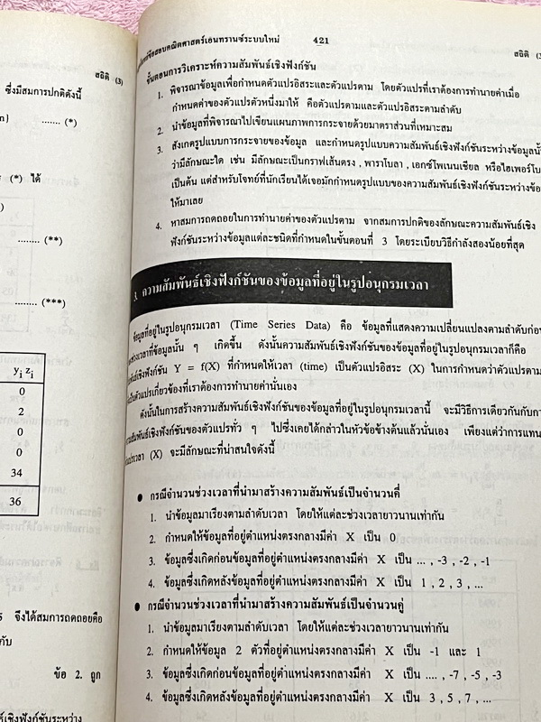 ►พี่โอ๋ O-Plus◄ New Math Tests For Entrance Book 2 เทคนิคตะลุยโจทย์คณิตเอนทรานซ์ 3,000 ข้อ ในหนังสือรวบรวมโจทย์คณิตศาสตร์จากสนามแข่งขันดังๆหลายแห่ง เช่น ข้อสอบโควตามหาวิทยาลัย ข้อสอบสมาคมคณิตศาสตร์แห่งประเทศไทย,โอลิมปิก,ชิงทุนเล่าเรียนหลวง ก.พ. จุฬา ชนบท