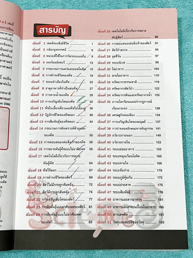 ►สอบเข้า ม.1◄ หนังสือ Hi-ED อ.สินธุ์ธู 3,000 ข้อสอบยาก วิทยาศาสตร์ป.6 สอบเข้า Gifted ม.1 มีโจทย์แบ่งออกเป็นเรื่องๆรวม 100 บท รวมทั้งหมด 3,000 ข้อ มีเฉลยครบทุกข้อ หนังสือมีเขียน 8-9 หน้า นอกนั้นขาวใหม่สะอาด หนังสือหายาก ขายเกินราคาปก