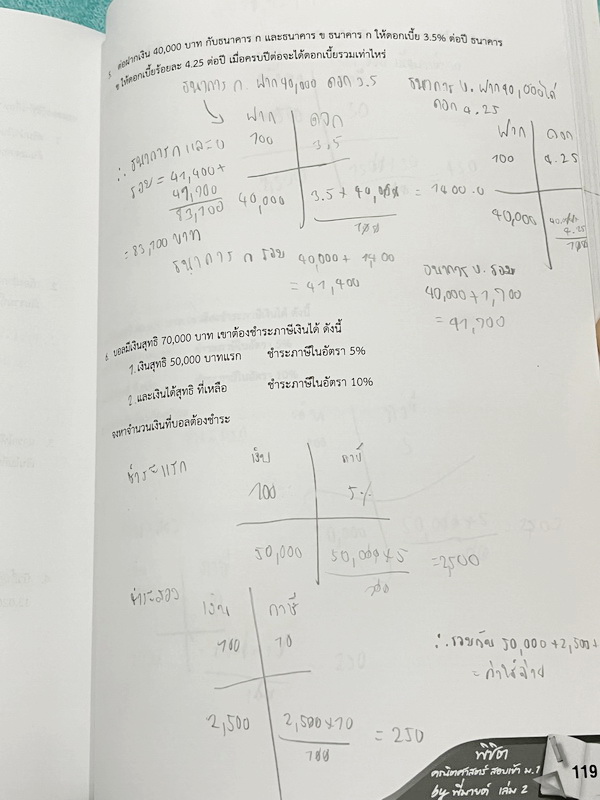 ►สอบเข้าม.1◄ หนังสือกวดวิชาจุฬาติวเตอร์ ครูพี่มายด์ พิชิตคณิตศาสตร์สอบเข้าม.1 เล่ม1-2 มีสรุปเนื้อหา สูตรสำคัญ หลักการทำโจทย์ รวมถึงคำศัพท์ทางคณิตศาสต์ที่พบเจอบ่อยๆในข้อสอบ มีโจทย์ประจำบทเพื่อเตรียมตัวสอบเข้าม.1 โรงเรียนดัง จดครบเกือบทั้งเล่ม จดละเอียด หนั