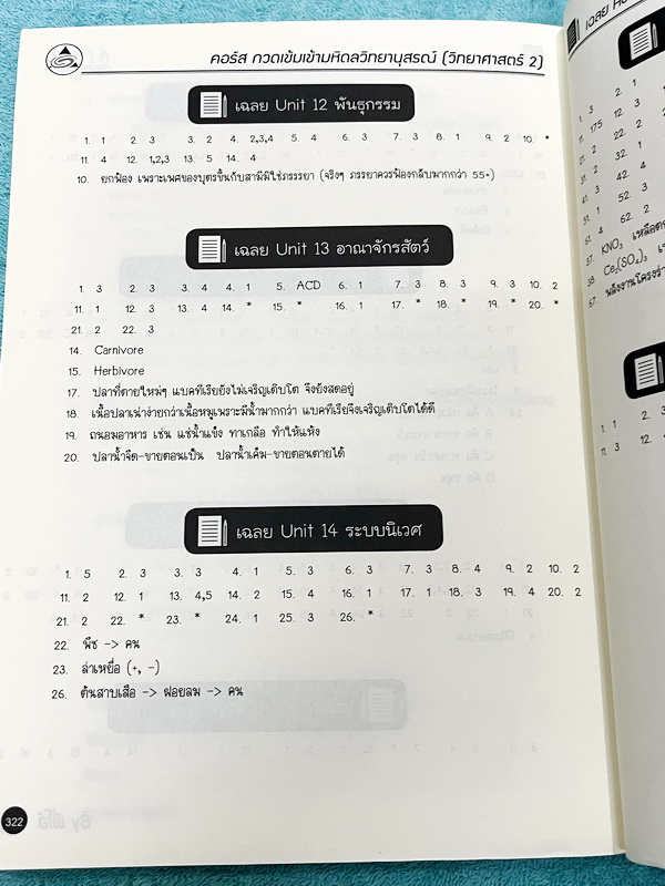 ►สอบเข้ามหิดล◄ หนังสือกวดวิชา Oplus พี่โอ๋โอพลัส วิทยาศาสตร์กวดเข้มเข้ามหิดลวิทยานุสรณ์ สรุปเนื้อหาครบทุกบท มีแบบฝึกหัดประจำบท จดละเอียดบางหน้า ทุกบทมีการบ้านเป็นตะลุยข้อสอบเก่า 12 ปีล่าสุด มีเฉลยครบทุกข้อ ด้านหลังมีข้อสอบ สสวท. วิชาวิทยาศาสตร์อีก 4 ชุด ม