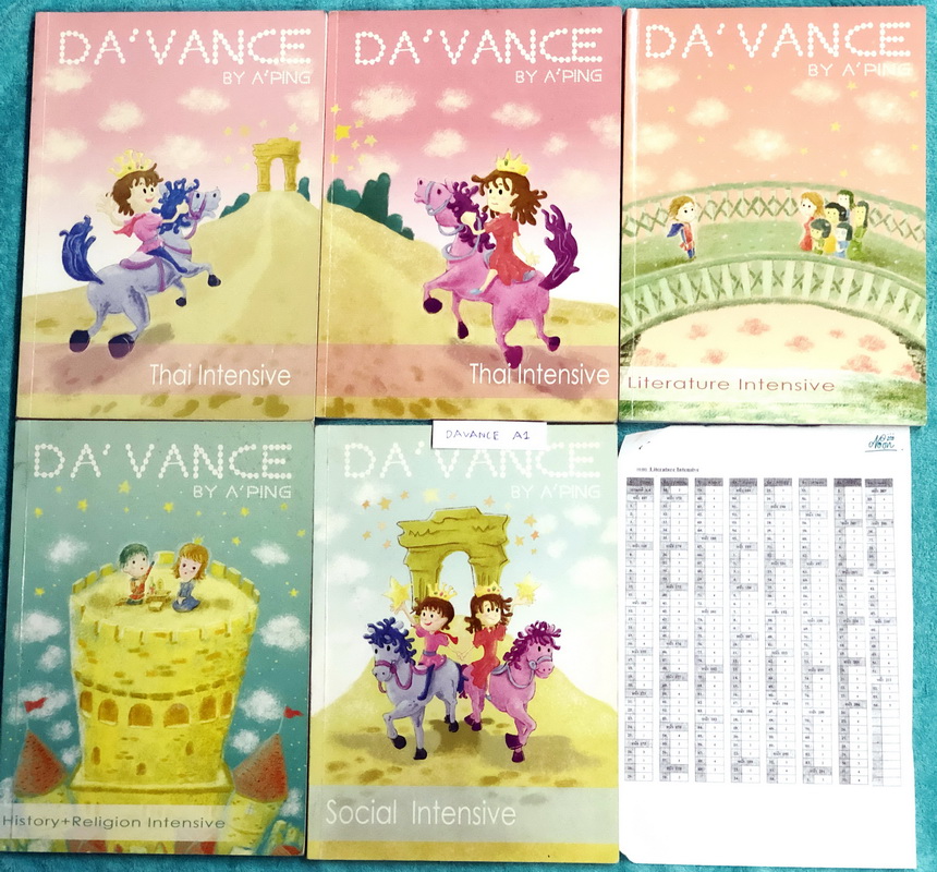 ►อ.ปิง ดาว้อง◄ DAVANCE A1 ครบเซ็ท 5 เล่ม คอร์สอินเทนสีฟ วิชาไทย สังคม มีเนื้อหาละเอียดครบทุกบทของชั้น ม.ปลาย จดครบเกือบทุกหน้าทุกเล่ม ยกเว้นเล่มวรรณคดีจดน้อย แต่อาจารย์ปิงพิพม์เนื้อหาไว้สมบูรณ์ มีชีทเฉลยแบบฝึกหัดในเล่มไทยวรรณคดี ทั้งเซ็ทมีเทคนิคลัดการจำขอ