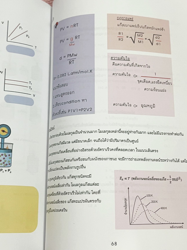 ►เคมีค่ายสวอน.◄ หนังสือเคมีครูปีโป้ Kru Pepo สรุป สอวน.เคมี ฉบับคัมภีร์หน้าห้องสอบ POSN Chemistry Short Note Vol.3 เหมาะสำหรับเด็กค่ายเคมี สอวน. มีสรุปเนื้อหา เทคนิคลัดที่ทำให้ทำข้อสอบได้ไวขึ้น อาจารย์มีเน้นจุดที่ต้องระวังเพราะข้อสอบชอบหลอก เนื้อหาสูตรลัด