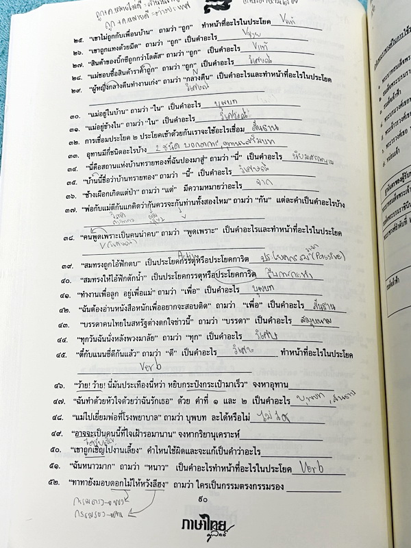 ►สอบเข้าเตรียมอุดม◄ หนังสือกวดวิชาภาษาไทยครูลิลลี่ ติวเข้มภาษาไทย เข้าเตรียมอุดม เล่ม 1+2 สรุปเนื้อหาเพื่อเตรียมสอบเข้า ร.ร.เตรียมอุดม ครูลิลลี่รวบรวมหลักสังเกต จุดที่น่าคิด และข้อควรระวังไว้มากมาย อาจารย์มีเน้นจุดที่ต้องท่องจำเพราะชอบออกในข้อสอบเข้าเตรีย