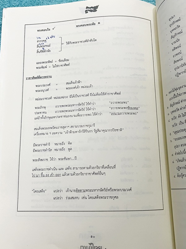 ►ครูลิลลี่◄ หนังสือกวดวิชาปี 2567 ภาษาไทยครูลิลลี่ คืนหมาหอน ติวสำหรับสอบเข้าเตรียมอุดม มีสรุปเนื้อหาระดับชั้น ม.ต้นทั้งหมดเพื่อเตรียมสอบเข้า ม.4 ร.ร.อุดมศึกษา อาจารย์มีเน้นจุดที่ต้องระวังเป็นพิเศษ และจุดที่เด็กชอบโดนหลอก มีสูตรลัดของครูลิลลี่ จำแล้วไปใช้