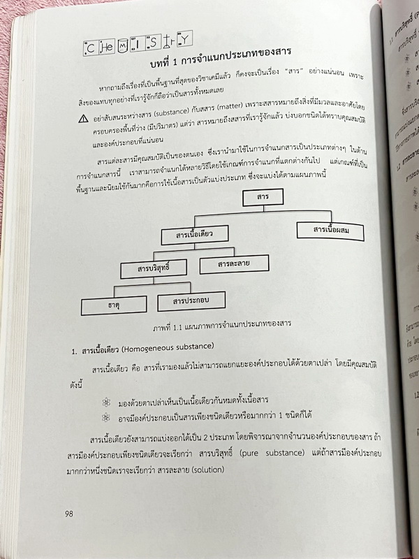 ►ร.ร.สวนกุหลาบ◄ Midsci หนังสือสรุปวิทยาศาสตร์สำหรับนักเรียนชั้น ม.ต้น เรียบเรียงโดย นักเรียนผู้แทนประเทศไทย และนักเรียนค่ายโอลิมปิกวิชาการ ร.ร.สวนกุหลาบวิทยาลัย ในหนังสือมีสรุปเนื้อหาวิชาวิทยาศาสตร์ ม.ต้น ฟิสิกส์ เคมี ชีววิทยา วิทยาศาสตร์กายภาพ ดาราศาสตร์