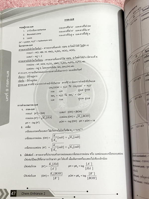 ►อ.บิ๊ก◄ หนังสือกวดวิชา อ.บิ๊ก Entrance ครบเซ็ท Entrance 4 เล่ม ในหนังสือมีสรุปเนื้อหา โจทย์แบบฝึกหัดประจำบท เข้าเรียนครบเกือบทุกครั้ง ในหนังสือมีจดครบเกือบทั้งเล่ม ทั้งเซ็ทจดละเอียด มีจดเทคนิคลัดหลายจุด มีจดเน้นจุดที่ต้องจำให้ได้ก่อนเข้าห้องสอบ ด้านหลังม