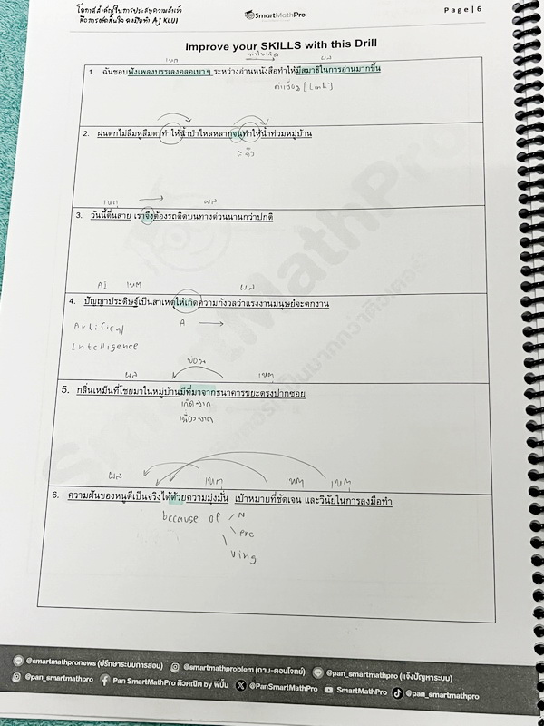 ►ความถนัดแพทย์◄ หนังสือกวดวิชาพี่ปั้น บัญชี มธ. ความถนัดแพทย์เล่ม1-3 คณิตพาร์ทเชาว์ปัญญา จริยธรรมแพทย์ เชื่อมโยง เชาวน์ไทย มีสรุปเนื้อหาสูตรสำคัญสั้นๆกระชับ มีโจทย์หลากหลายแนว ครอบคลุมทั้งการสอบ TPAT1 TGAT2 TPAT3 ทั้ง 3 เล่ม จดครบเกือบทั้งเล่ม จดละเอียด ห