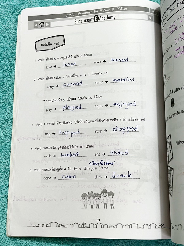 ►Enconcept◄ หนังสือเรียนพิเศษครูพี่แนน Enconcept วิชาภาษาอังกฤษ ม.ต้น Junior Grammar Book and Exercises สรุปแกรมม่าภาษาอังกฤษระดับชั้น ม.ต้น จดครบเกือบทั้งเล่ม จดละเอียด มีกฎเหล็ก + เทคนิคลัดการจำแกรมม่าหลายข้อ หนังสือเล่มหนาใหญ่