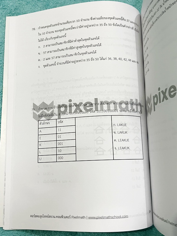 ►คณิตสอบ สอวน.คอมพิวเตอร์◄ หนังสือกวดวิชา พี่ดิว PixelMath คณิตศาสตร์เพื่อสอบ สอวน. คอมพิวเตอร์ คอร์สตะลุยโจทย์ สอวน.คอม มีโจทย์ยากเพื่อเตรียมตัวสอบ สอวน. คอมพิวเตอร์โดยเฉพาะ มีตะลุยโจทย์ 20 บท มีแบ่งแยกเรื่องแยกบทชัดเจน หนังสือจดบางหน้า จดละเอียด ไม่มีเฉ