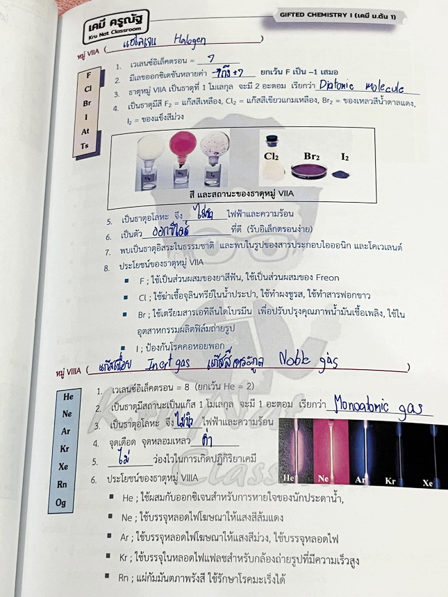 ►หนังสือเคมี GIFTED◄ KruNat เคมี1-2 GIFTED Chemistry รวม 2 เล่ม มีสรุปเนื้อหา โจทย์แบบทดสอบ โจทย์ข้อสอบเคมีโอลิมปิก IJSOรอบ1-2 , สอวน. รอบ1-2 จดบางหน้า จดละเอียด ไม่มีเฉลย หนังสือเล่มหนาใหญ่