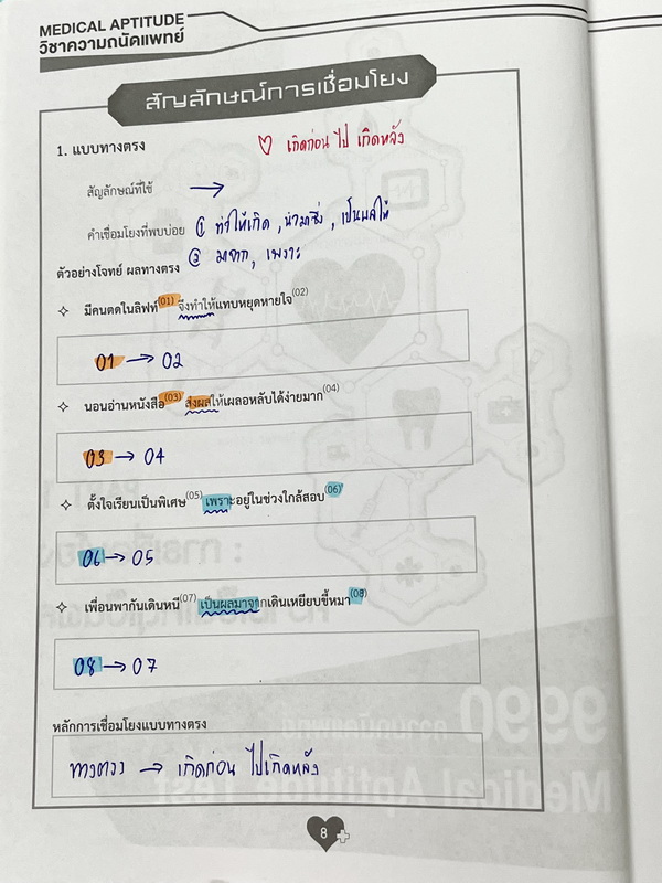 ►Ondemand◄ หนังสือความถนัดแพทย์ + ไฟล์เฉลยละเอียดบางข้อ เซ็ท 3 เล่ม มีสรุปเนื้อหาครบทุก Part ครอบคลุมทุกเนื้อหาที่ต้องใช้สอบเข้าแพทย์ - เล่ม 1 จดครบเกือบทั้งเล่ม จดละเอียด มีจดเทคนิคลัด + หลักการทำข้อสอบเพิ่มเติม มีจด Keyword สำคัญที่ควรจำให้ได้ก่อนเข้าห้