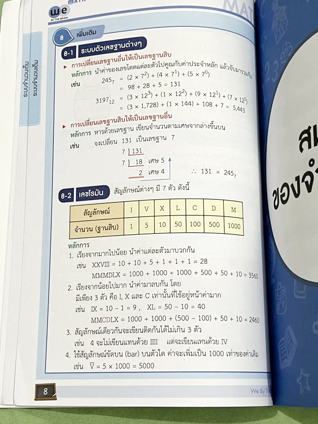 ►หนังสือสรุปคณิต ม.ต้น◄ We Summary The Winner Edition หนังสือกวดวิชาสรุปเนื้อหาคณิตศาสตร์ ม.ต้น ครบทั้งหมดทุกบท อ่านเข้าใจง่าย ในหนังสือมีรวบรวมสูตร ,Concept สำคัญรวมถึงมีสูตรลัดและเทคนิควิธีคิดแบบเหนือชั้นของอาจารย์ เหมาะสำหรับนักเรียนชั้นม.ต้น ที่กำลังเ