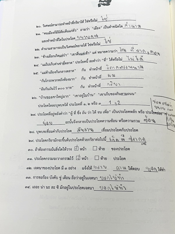 ►สอบเข้าเตรียมอุดม◄ หนังสือกวดวิชาภาษาไทยครูลิลลี่ ติวเข้มภาษาไทย เข้าเตรียมอุดม เล่ม 1+2 สรุปเนื้อหาเพื่อเตรียมสอบเข้า ร.ร.เตรียมอุดม ครูลิลลี่รวบรวมหลักสังเกต จุดที่น่าคิด และข้อควรระวังไว้มากมาย อาจารย์มีเน้นจุดที่ต้องท่องจำเพราะชอบออกในข้อสอบเข้าเตรีย