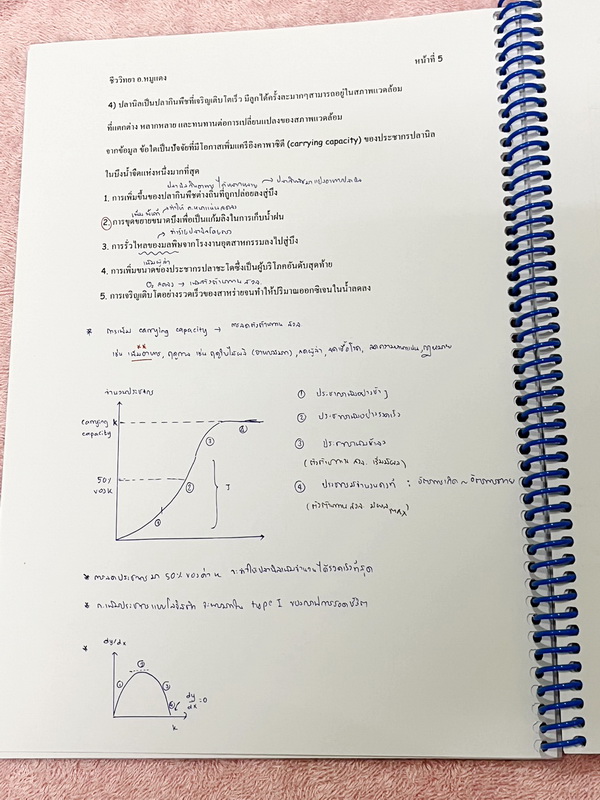 ►อ.หมูแดง◄ ชีววิทยาอาจารย์หมูแดง เก็งข้อสอบชีววิทยาวิชาสามัญ และ PAT 2 ปี 2565 จดเฉลยครบเกือบทั้งหมด จดละเอียด หนังสือใส่ปกสันเกลียว เปิดอ่านง่าย