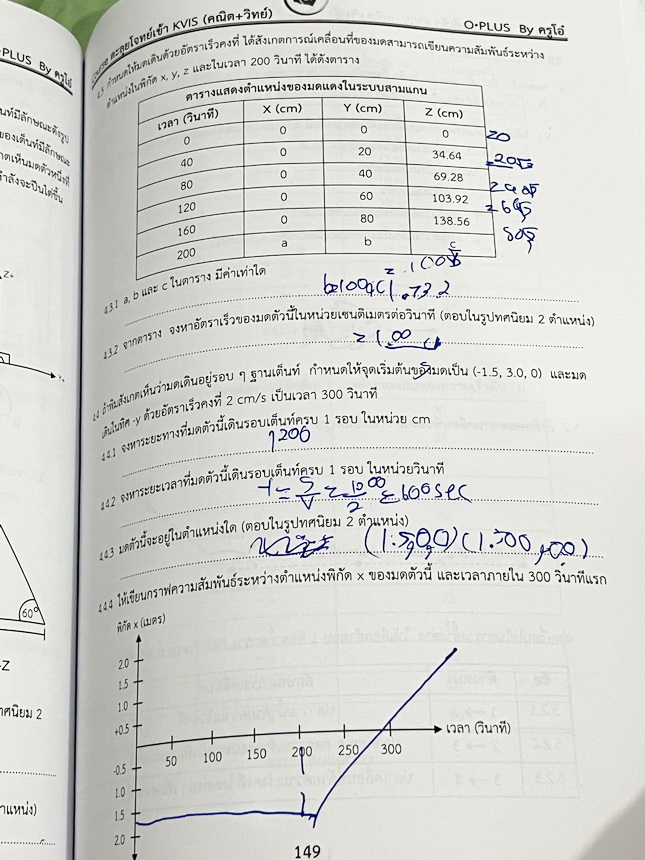 ►สอบเข้ากำเนิดวิทย์◄ หนังสือOplus หนังสือกวดวิชาพี่โอ๋โอพลัส คอร์สตะลุยโจทย์ KVIS รอบ 1,รอบ 2 วิชาวิทย์คณิตและ Part LAB เพื่อเตรียมตัวสอบเข้าม.4 โรงเรียนกำเนิดวิทย์โดยเฉพาะ อาจารย์มีเน้นบทหัวข้อหลักๆที่มักออกสอบ มีโจทย์ข้อสอบ KVIS ฉบับจริงทั้งรอบแรกและรอบ