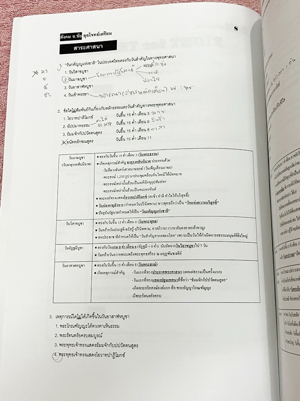 ►อ.ชัย สังคม◄ หนังสือเรียนพิเศษสังคม อ.ชัย คอร์สลุยโจทย์สังคมเข้าเตรียมอุดม เน้นฝึกตะลุยโจทย์ มีโจทย์ครบทุกสาระทุกหมวดหมู่ในวิชาสังคม เหมาะสำหรับเด็กม.ต้นที่กำลังเตรียมตัวสอบเข้าม.4โรงเรียนเตรียมใหญ่ อาจารย์มีแทรกอธิบายเนื้อหาในโจทย์แต่ละข้อ จดครบเกือบทั้