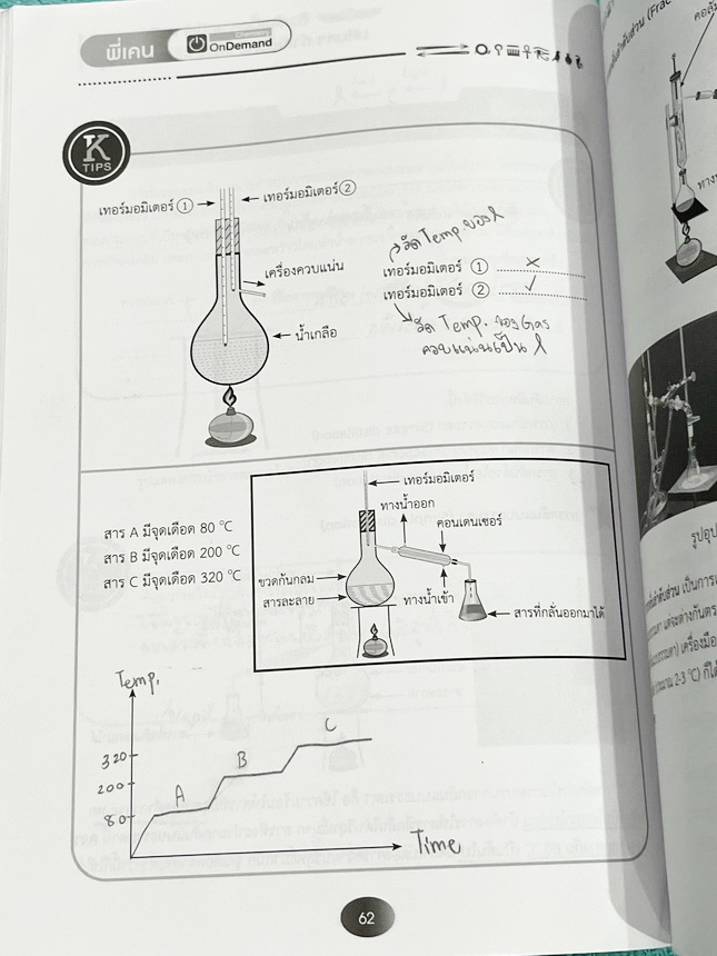 ►สอบเข้าเตรียมอุดม,สอบเข้ามหิดล,สอบเข้ากำเนิดวิทย์◄ หนังสือกวดวิชาเคมี Ondemand พี่เคนออนดีมานด์ ติวเข้มเนื้อหาเคมีเข้าเตรียม มหิดล กำเนิดวิทย์ และโรงเรียนแข่งขันสูง มีสรุปเนื้อหาและโจทย์แบบฝึกหัดประจำบท อาจารย์มีเน้นจุดสำคัญที่ควรจำให้ได้ก่อนเข้าห้องสอบ