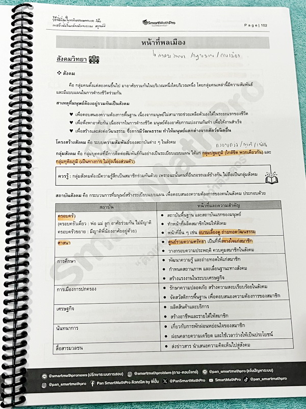 ►หนังสือติวสอบ A-Level◄ หนังสือพิชิตเอเลเวล ครูกอล์ฟสังคมศึกษา ฉบับรวบรัด มีสรุปเนื้อหา อาจารย์มีเน้นจุดที่ควรระวัง จุดที่ควรรู้ มีตะลุยโจทย์ข้อสอบประจำบท จดครบเกือบทั้งเล่ม จดละเอียด