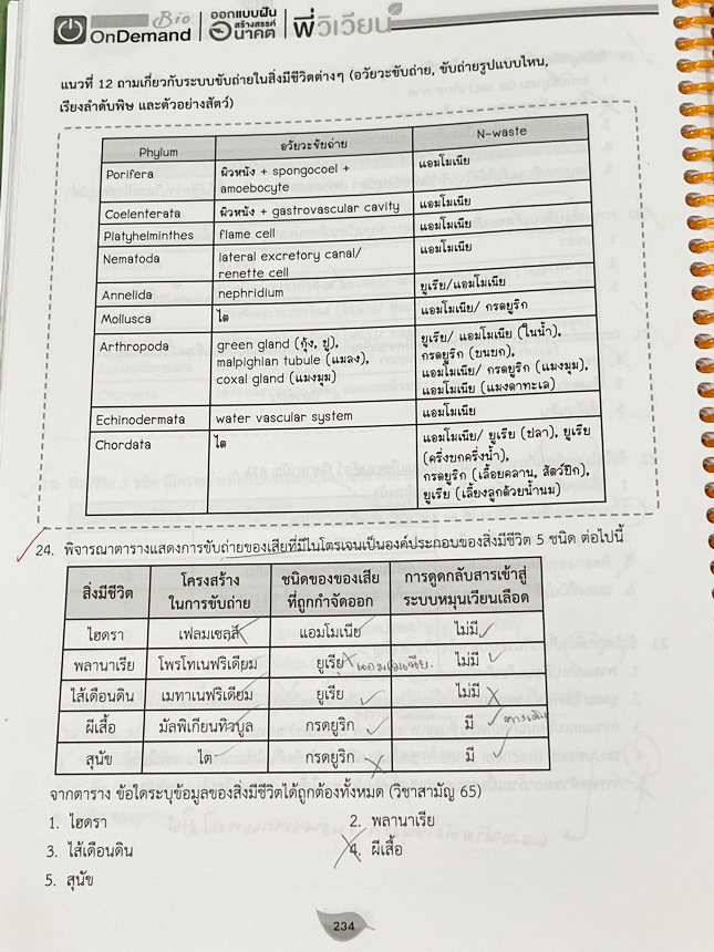 ►ชีววิทยา A-Level◄ หนังสือกวดวิชาออนดีมานด์ Upskill อัพสกิลชีววิทยา A-Level เล่ม 1-2 มีสรุปเนื้อหาสำคัญสั้นๆกระชับ เพื่อใช้เตรียมสอบ ม.ปลาย A-Level มีโจทย์เยอะมาก จดครบเกือบทั้งเล่ม จดละเอียด มีจดเน้นจุดที่ออกสอบบ่อยๆ หนังสือเล่มใหญ่ หนังสือใส่ปกสันเกลียว