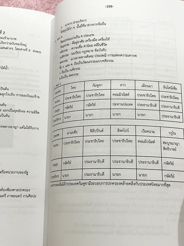 ►สอบเข้าเตรียมอุดม◄ Truth or Dare ปกทอง หนังสือรวมโจทย์ข้อสอบวิชาคณิตศาสตร์ ไทย สังคม โดยรุ่นพี่นักเรียนเตรียมอุดมศึกษา มีเทคนิคการทำข้อสอบทุกวิชา มีเฉลยและเฉลยละเอียดครบทุกข้อ หนังสือใหม่เอี่ยม ไม่มีรอยขีดเขียน