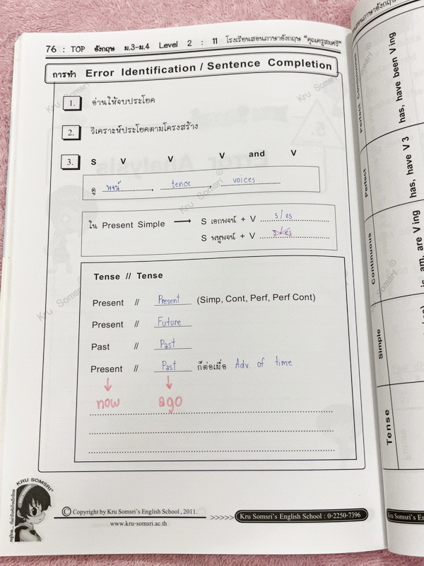 ►ภาษาอังกฤษครูสมศรี◄ ครบเซ็ทหนังสือกวดวิชา Top อังกฤษ ม.3-ม.4 Level 1-2 รวม 2 เล่ม มีสรุปเนื้อหาไวยากรณ์หลักแกรมม่าสำคัญๆ มีโจทย์แนวข้อสอบและแบบฝึกหัดประจำบท โจทย์ครอบคลุมทั้งพาร์ท Cloze Test , Grammar , Reading รวมทั้ง Vocab สำคัญที่ควรจำในระดับชั้น ม.3-