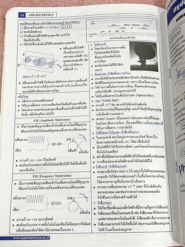 ►อ.ประกิตเผ่า แอพพลายฟิสิกส์◄ สรุปสูตรฟิสิกส์ ม.ต้น ครอบคลุมเนื้อหาและสูตรสำคัญตั้งแต่ระดับชั้น ม.1-2-3 มีสรุปสูตรทั้งหมด 15 บท เนื้อหาตีพิมพ์สมบูรณ์ทั้งเล่ม ในหนังสือมีเขียนเล็กน้อย หนังสือหนา 33 หน้า