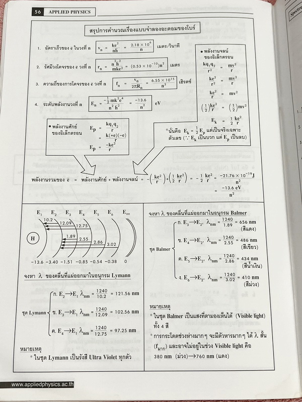 ►อ.ประกิตเผ่า แอพพลายฟิสิกส์◄ หนังสือฟิสิกส์พื้นฐานวิศวะกรรมเล่ม1+2 และหนังสือสรุปสูตรฟิสิกส์พื้นฐานวิศวะกรรม อ.ประกิตเผ่า Applied Physics รวม 3 เล่ม - หนังสือฟิสิกส์พื้นฐานวิศวะกรรมเล่ม1+2 มีสรุปสูตรเนื้อหาสั้นๆกระชับ มีโจทย์ประจำบท จดครบเกือบทั้งเล่ม จด