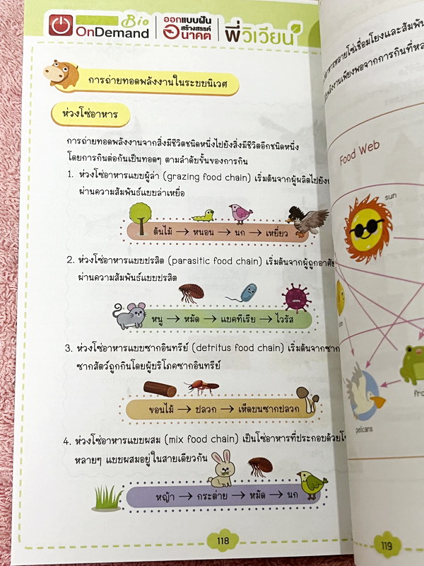 ►BioMap Mini◄ หนังสือชีววิทยาพี่วิเวียน ออนดีมานด์ สรุปชีววิทยาฉบับพกพา มีสรุปเนื้อหาสำคัญ หนังสือพิมพ์สีทั้งเล่ม มีเทคนิคลัดเยอะมาก เหมาะสำหรับพกพาไปทุกที่เพื่ออ่านทบทวน หนังสือตีพิมพ์สมบูรณ์ทั้งเล่ม // ในหนังสือมีเขียนเล็กน้อย สภาพหนังสือแทบใหม่เอี่ยม ห