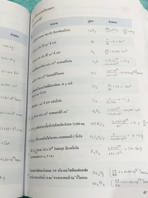 ►หนังสือเคมี อ.อุ๊◄ หนังสือกวดวิชา อ.อุ๊ เคมี ปรับพื้นฐานก่อน Entrance ในหนังสือมีสรุปเนื้อหา โจทย์แบบฝึกหัด จดครบเกือบทั้งเล่ม จดละเอียด มีจดเน้นจุดที่สำคัญสุดขีด ! อย่ามองข้าม มีจดเทคนิคลัดการทำโจทย์เยอะมาก