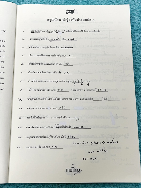 ►ครูลิลลี่◄ หนังสือเรียนวิชาภาษาไทย ประถมปลายตะลุยโจทย์สอบเข้าม.1 อาจารย์มีสรุปเนื้อหาน่ารู้ระดับประถมปลายสั้นๆกระชับ มีเก็งแนวข้อสอบเพื่อเตรียมตัวสอบเข้าม.1 ร.ร.ดัง จดครบเกือบทั้งเล่ม จดละเอียด *ลายมืออ่านยาก* หนังสือเล่มใหญ่
