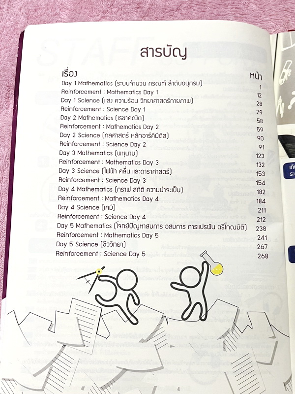 ►พี่โอ๋โอพลัส◄ Oplus หนังสือกวดวิชาคอร์สตะลุยโจทย์ 1000 ข้อ สอบเข้า ม.4 ร.ร.เตรียมอุดมศึกษา สายวิทย์-คณิต พร้อมไฟล์เฉลย ในหนังสือมีจดบางหน้า พี่โอ๋รวบรวมข้อสอบจากสนามสอบแข่งขันดังๆหลายที่ เช่น ข้อสอบสมาคม ข้อสอบ สพฐ.รอบ 1,2 สอวน IJSO ห้อง Gifted เตรียมอุด