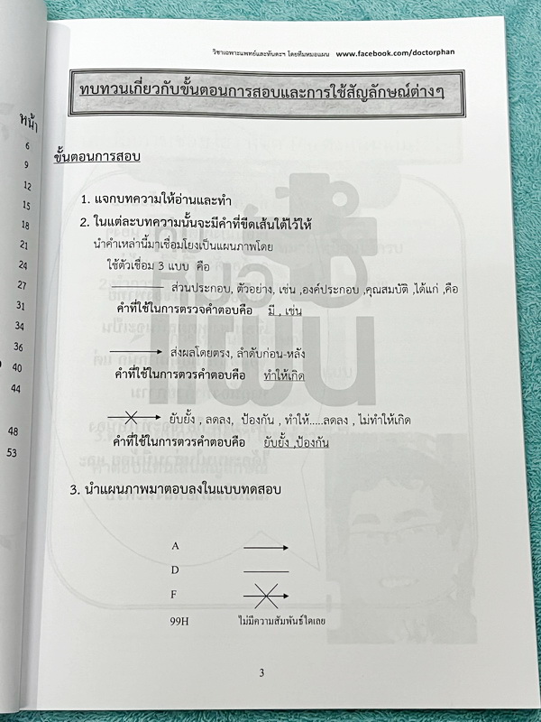 ►ความถนัดแพทย์◄ Set หนังสือกวดวิชาหมอแผน 4 เล่ม เป็นเล่มตะลุยโจทย์ทั้งเซ็ท หนังสือใหม่เอี่ยม ยังไม่ได้ทำโจทย์ และไม่มีเฉลย