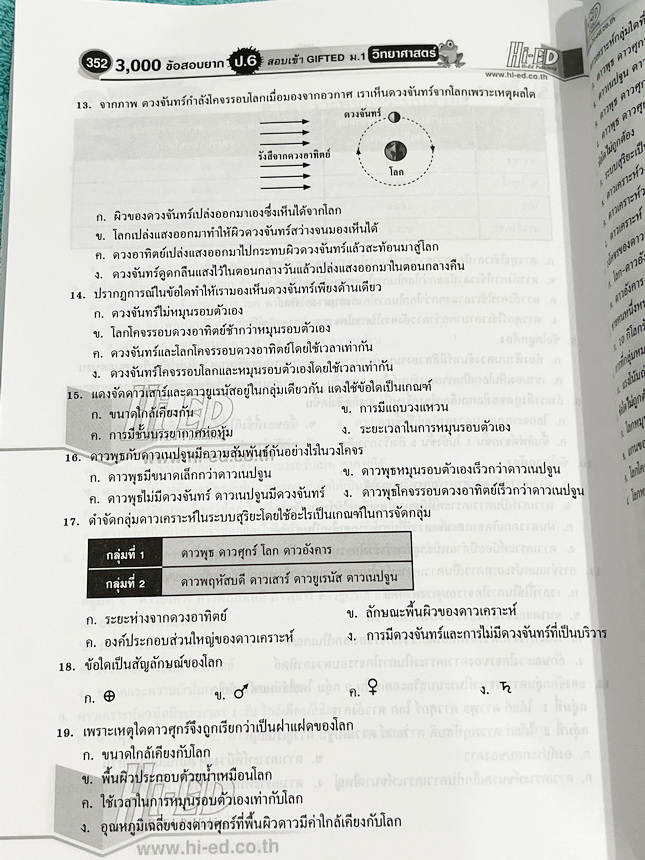 ►สอบเข้า ม.1◄ หนังสือ Hi-ED อ.สินธุ์ธู 3,000 ข้อสอบยาก วิทยาศาสตร์ป.6 สอบเข้า Gifted ม.1 มีโจทย์แบ่งออกเป็นเรื่องๆรวม 100 บท รวมทั้งหมด 3,000 ข้อ มีเฉลยครบทุกข้อ หนังสือมีเขียน 8-9 หน้า นอกนั้นขาวใหม่สะอาด หนังสือหายาก ขายเกินราคาปก