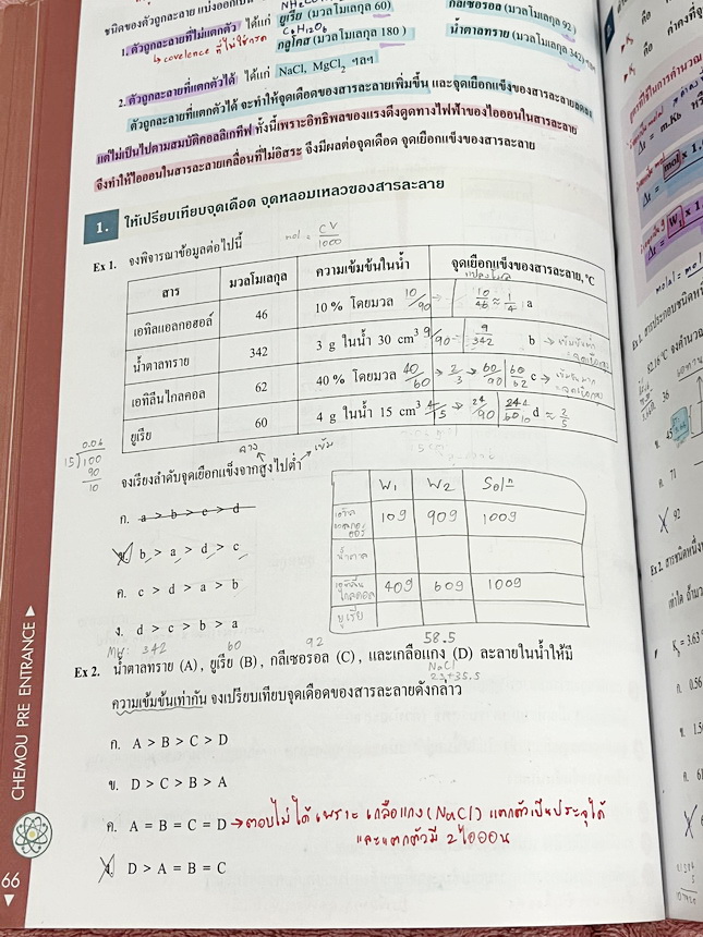►หนังสือเคมี อ.อุ๊◄ หนังสือกวดวิชาเคมี อ.อุ๊ อุไรวรรณ ศิวะกุล Pre-Entrance เคมีปรับพื้นฐานก่อน Entrance มีสรุปเนื้อหา โจทย์แบบทดสอบ จดครบเกือบทั้งเล่ม จดละเอียด มีจดเทคนิคลัดการทำโจทย์เยอะมาก หนังสือพิมพ์สีสวยงามหนังสือเล่มหนาใหญ่