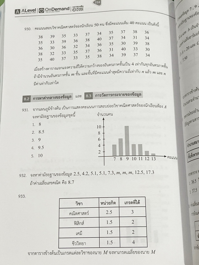 ►สอบเข้ากำเนิดวิทย์,มหิดลรอบ 1 รอบ 2,จุฬาภรณ์◄ หนังสือกวดวิชา พี่แท๊ป / พี่ป่านเอเลเวล A Level ครบเซ็ท เล่ม 1-3 ติวเข้มคณิตศาสตร์สอบเข้ามหิดล กำเนิดวิทย์ จุฬาภรณ์ ในหนังสือมีสรุปสูตรสำคัญ และโจทย์แบบทดสอบทั้งหมด 1,237 ข้อ อาจารย์มีเน้นจุดที่ต้องระวัง และม