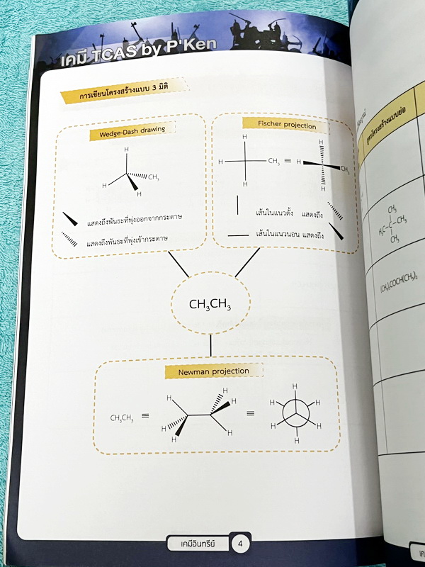 ►เคมีพี่เคน◄ Set หนังสือเรียนพิเศษ Ondemand เคมี TCAS ครบเซ็ท 5 เล่ม สรุปเนื้อหา ม.ปลายทั้งหมดเพื่อเตรียมตัวสอบเข้ามหาวิทยาลัย มีโจทย์ประจำบท และไม่มีเฉลย ในหนังสือมีเขียนบางหน้า หนังสือเล่มหนาใหญ่มากทั้งเซ็ท * เล่ม 1 มีรอยตัดมุมเล็กน้อย *