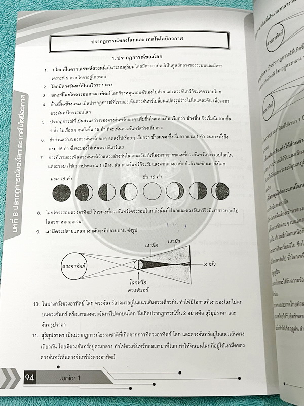 ►สอบเข้าม.1◄ อ.บิ๊ก A.BIG Center หนังสือเรียนพิเศษ Junior 1 สอบเข้า ม.1 โรงเรียนดัง เนื้อหาพื้นฐาน สรุปใจความสำคัญ อาจารย์สรุปเนื้อหาแบ่งออกเป็นข้อๆ ทำให้อ่านง่าย เข้าใจง่าย เนื้อหาตีพิมพ์สมบูรณ์ มีโจทย์ประจำบท หนังสือใหม่ไม่มีรอยขีดเขียน ไม่มีเฉลย สำเนา