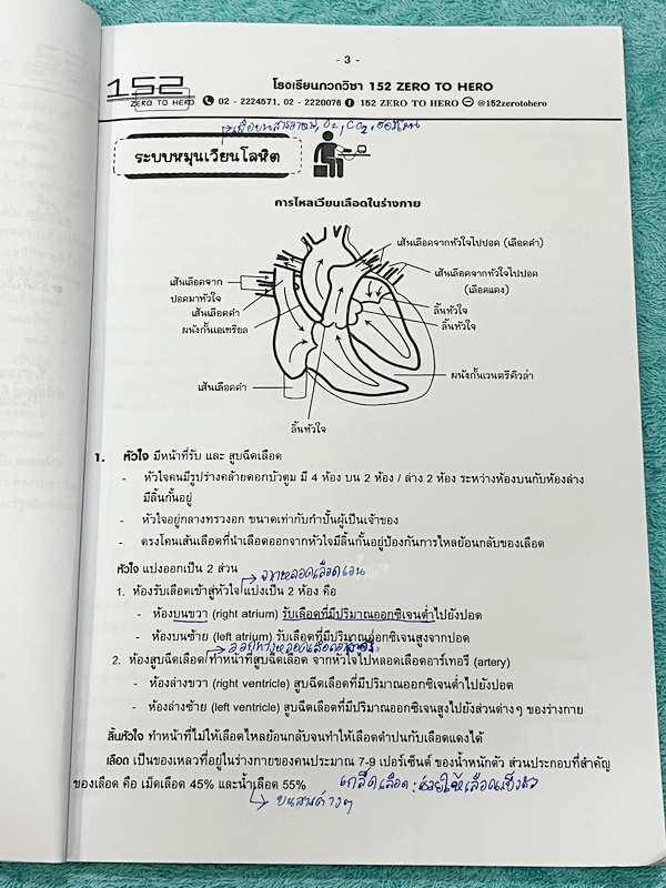 ►หนังสือประถมปลาย◄ Zero to Hero คอร์สเจาะลึกวิชาวิทยาศาสตร์ ป.6 เทอมต้น มีสรุปเนื้อหาสำคัญ มีโจทย์แบบทดสอบประจำบท จดครบเกือบทั้งเล่ม จดละเอียด